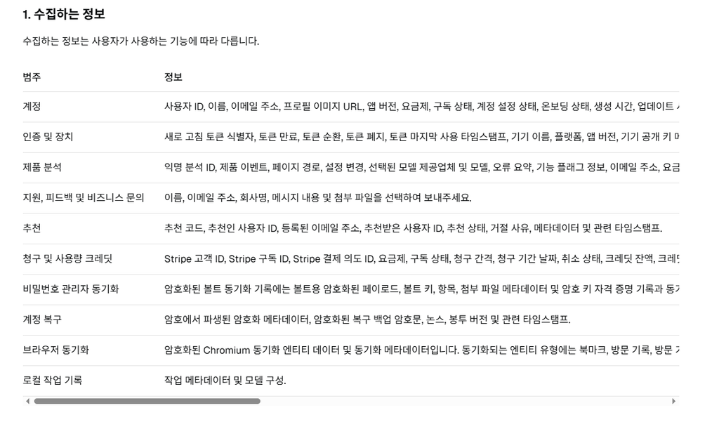 Aside 개인정보처리방침의 수집 정보 표를 한국어로 표시한 화면