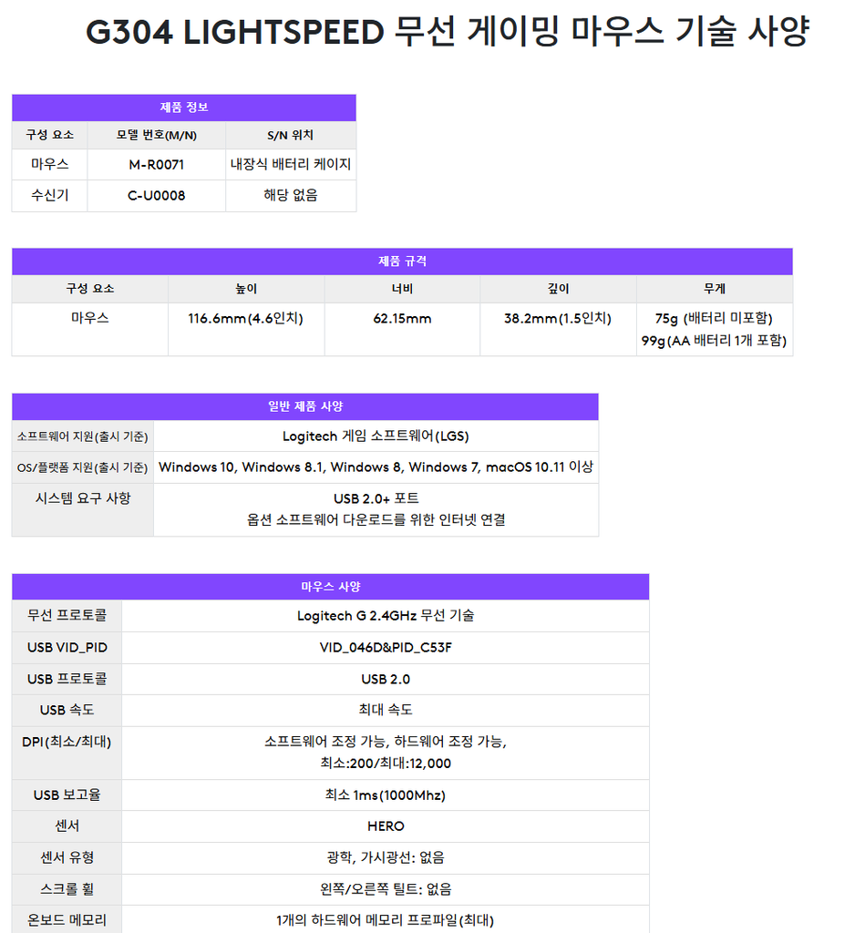 G304 LIGHTSPEED 무선 게이밍 마우스 기술 사양