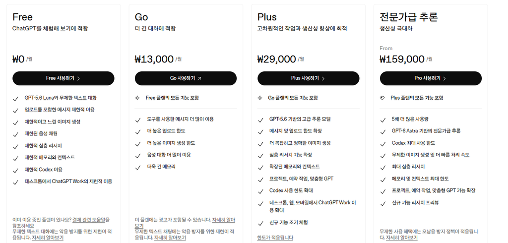 ChatGPT 이용 요금 안내표