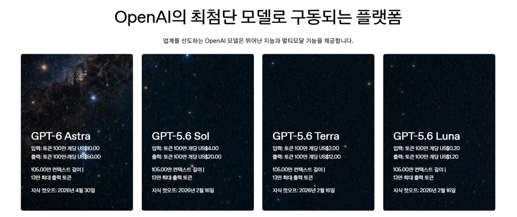 컨텍스트 길이가 272,000 미만인 경우의 표준 처리 GPT- API 요금