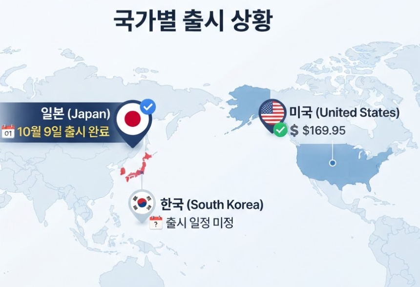 일본 출시일과 미국 가격, 한국 출시 확인 필요 사항을 정리한 이미지