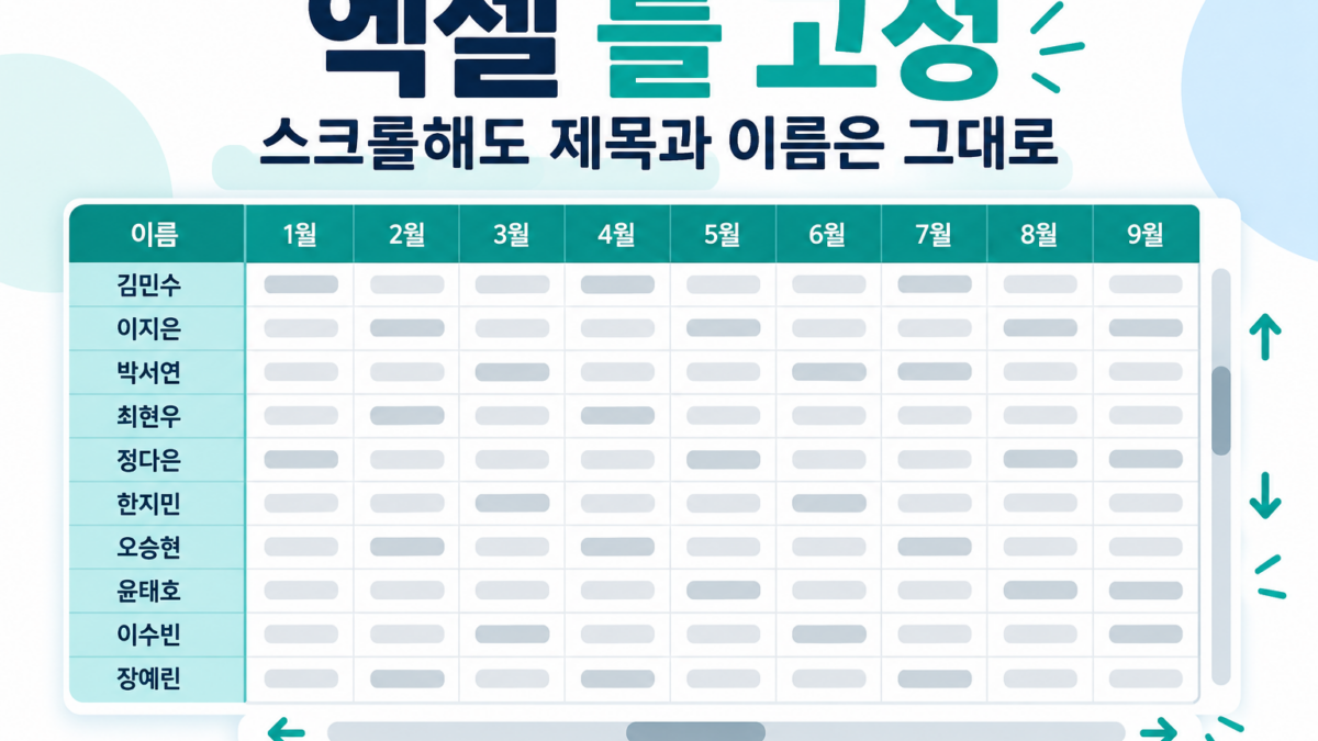 엑셀 틀 고정으로 제목 행과 이름 열을 유지하는 설명 그림