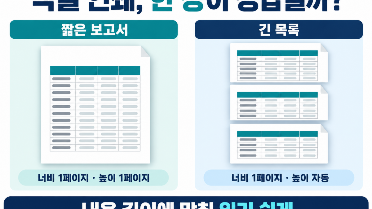 짧은 보고서는 한 페이지로, 긴 목록은 너비만 한 페이지와 높이 자동으로 인쇄하는 비교
