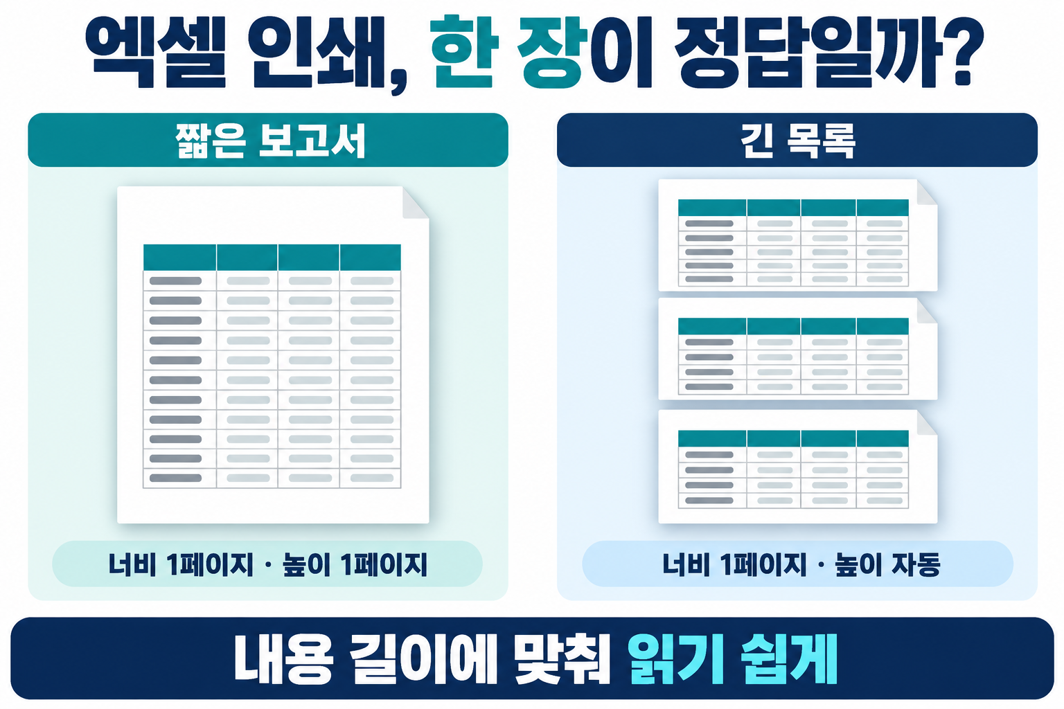 짧은 보고서는 한 페이지로, 긴 목록은 너비만 한 페이지와 높이 자동으로 인쇄하는 비교