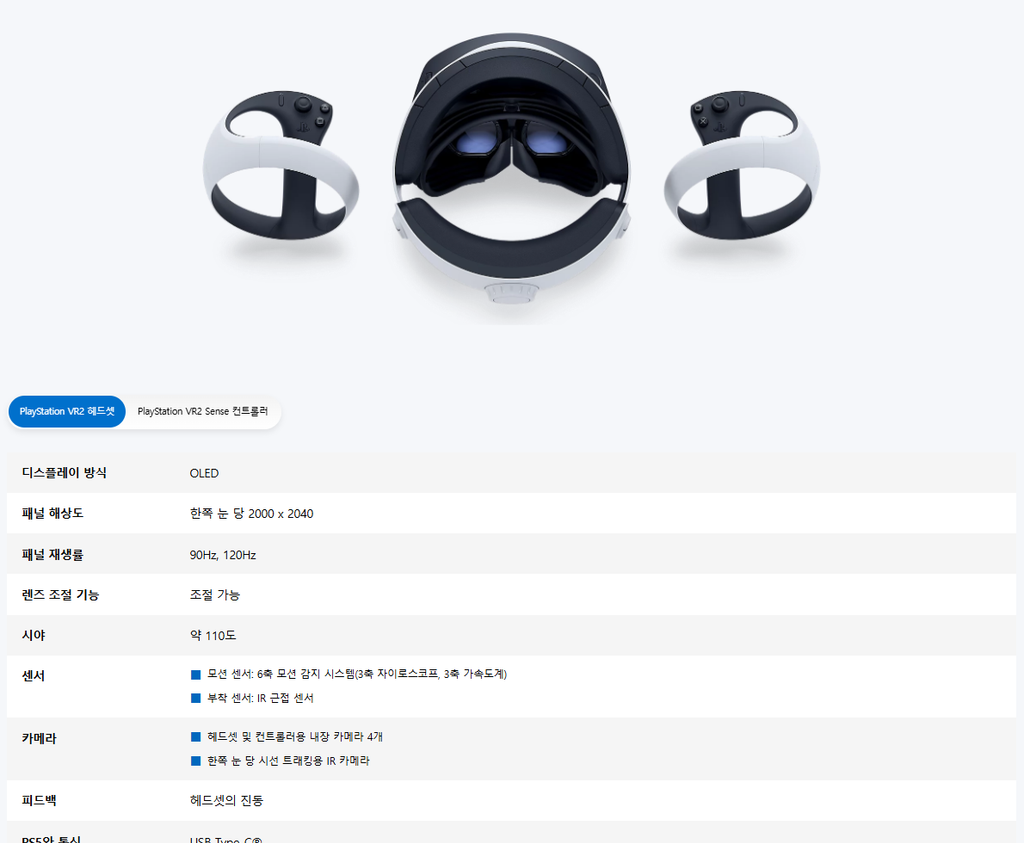 PlayStation VR2 기술 사양