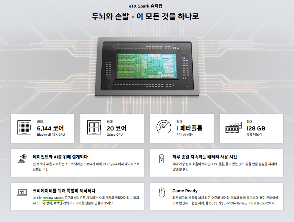 RTX Spark 슈퍼칩 두뇌와 손발 - 이 모든 것을 하나로 묵어주는 cpu
