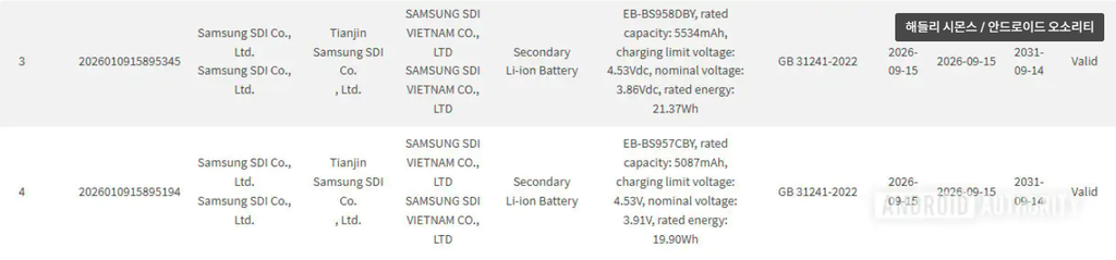 기사 중간의 중국 3C 등록 이미지에서 SM-S957·SM-S958, 60W 충전과 배터리 정격 5,087mAh·5,534mAh 설명