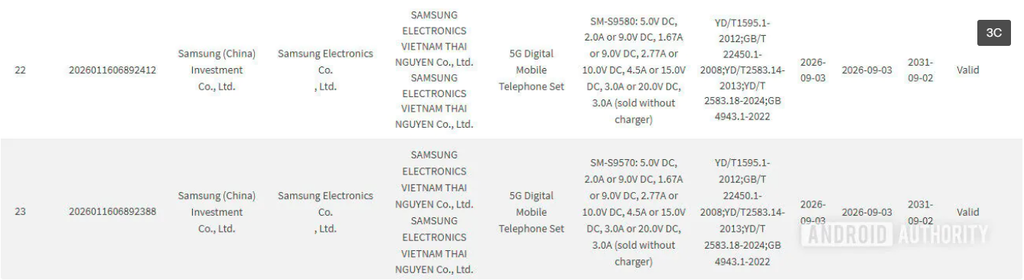 S27 Pro·Ultra 배터리와 60W 충전 — Android Authority