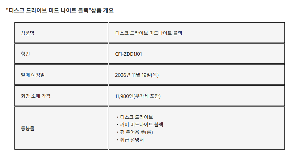 PS5 미드나이트 블랙 디스크 드라이브 미드 나이트 블랙 상품 개요