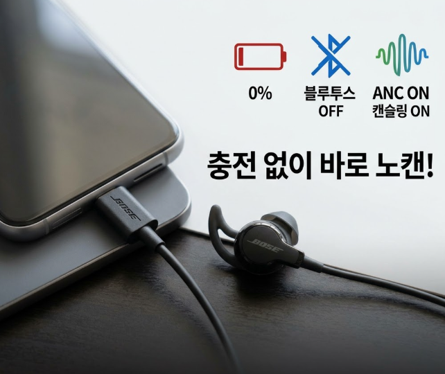 스마트폰에 USB-C 이어폰을 연결하고 별도 충전 없는 ANC 사용을 설명한 도식