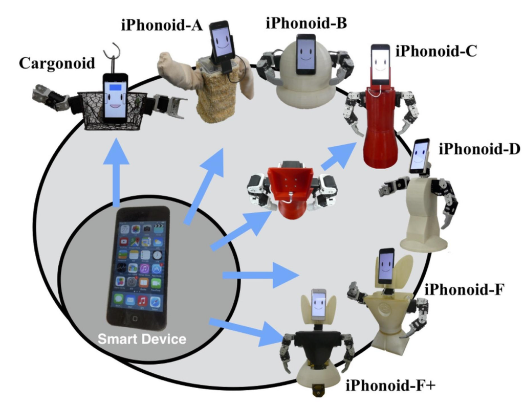 스마트폰을 장착한 Cargonoid와 iPhonoid 시리즈의 여러 로봇 형태